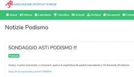 Sondaggio ASTi Sondaggio ASTi